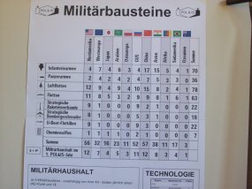 Galeriebild